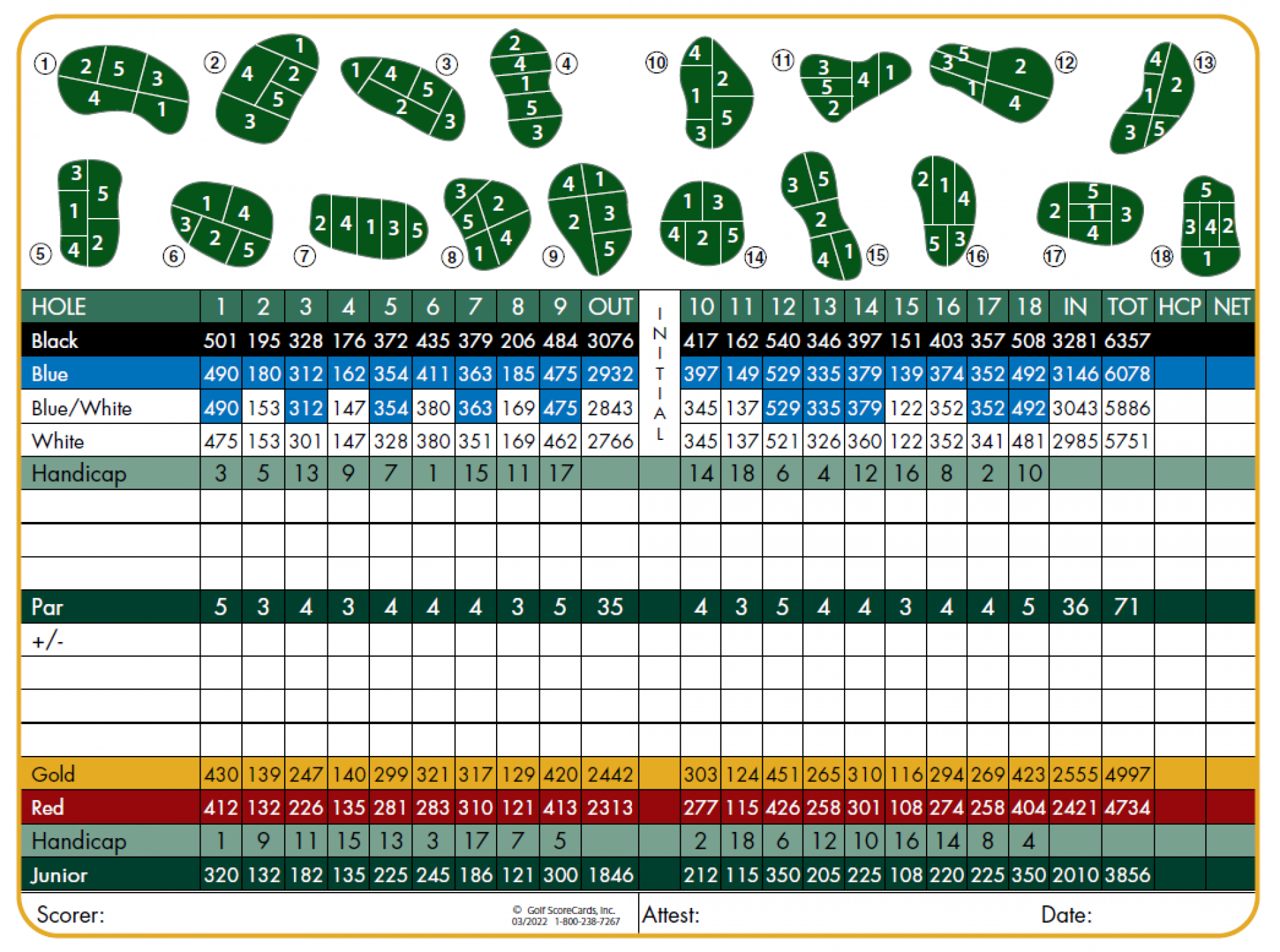 Scorecard Southern Hills Golf Course